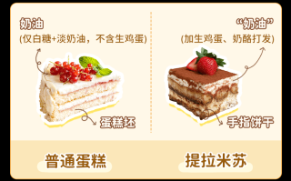 一天内200人吃进急诊！这种网红零食终于塌房了很多妈妈还在给娃买