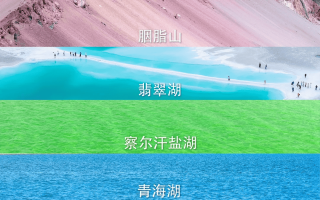 避开90%西北旅游坑！青甘大环线超全避坑指南景点避雷、消费避坑、出行防护全覆盖